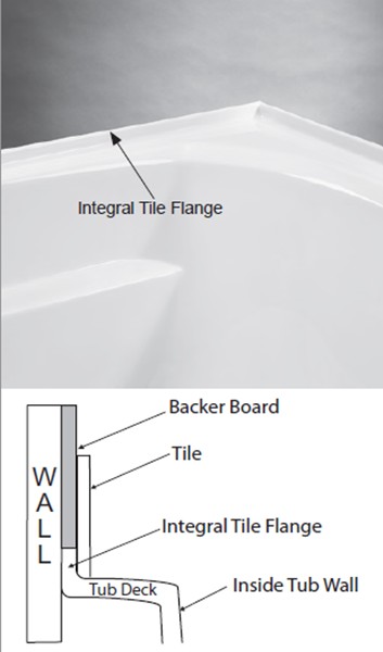Alcove Tub | Bathtub with Skirt & Flange for 3 Wall Alcove