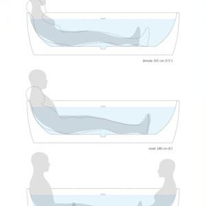 Body Positions for one or two bathers