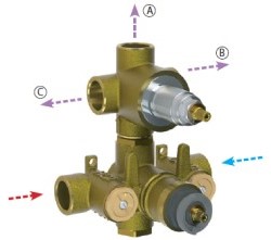 Thermostatic Valve with 3 Way Diverter Control