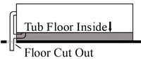 Above Floor Drain Tub Installation with Floor Cut Out