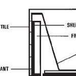 Rectangle Bath with Tile Front Skirt