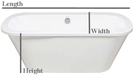 Choosing The Perfect Bathroom Tub, What Are The Measurements Of A Standard Bathtub