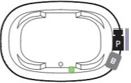 Brisa Combination Pump and Blower Location