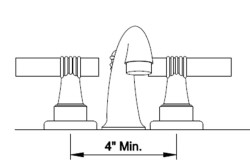 Mini-widespread handle spread