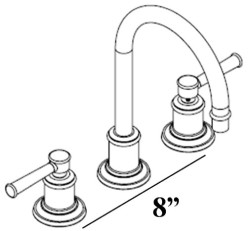 Measurements of a widespread faucet