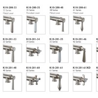 Pot Filler Handle Options