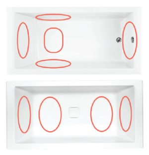 Hydro Blanket Locations for End & Center Drain Tub