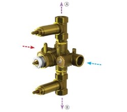 Thermostatic Valve with 2 Volume Controls