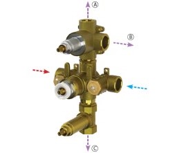 Thermostatic Valve with 3 Handle Stems