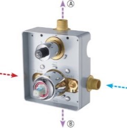 Pressure Balance Valve