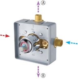 Pressure Balance Valve