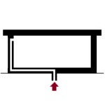 Integral Overflow