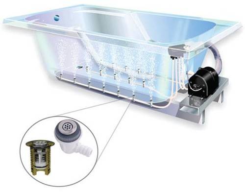 Drawing of Air Tub System & Air Injectors